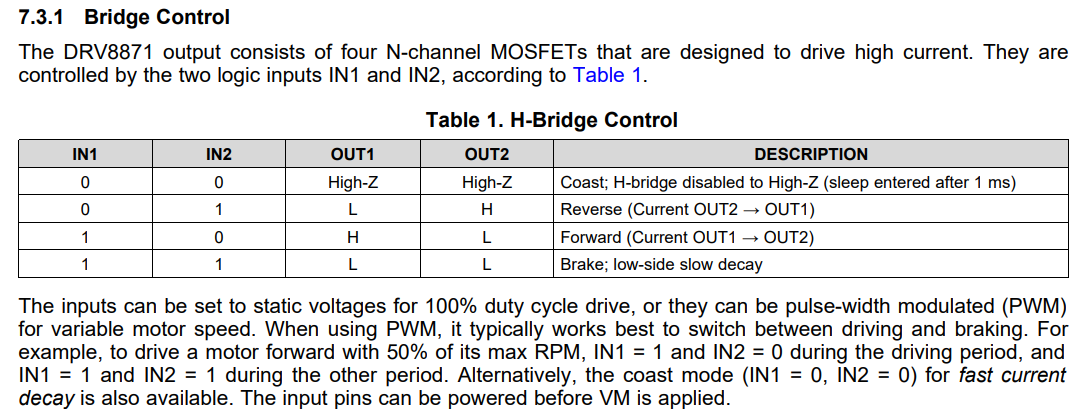 MotorDriverDatashhet